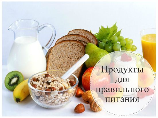 Основные продукты для правильного питания информация для лениногорцев