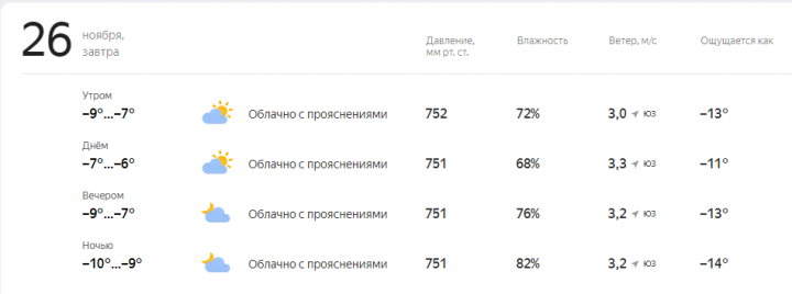 Прогноз погоды на завтра, 26 Ноября