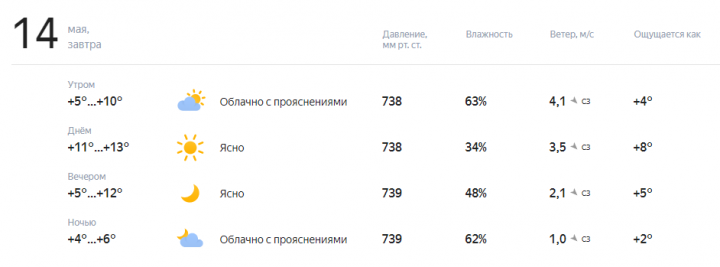 Завтра нас ждет похолодание